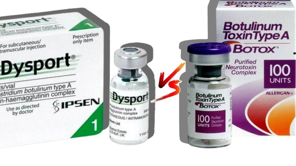 Dysport-Botox
